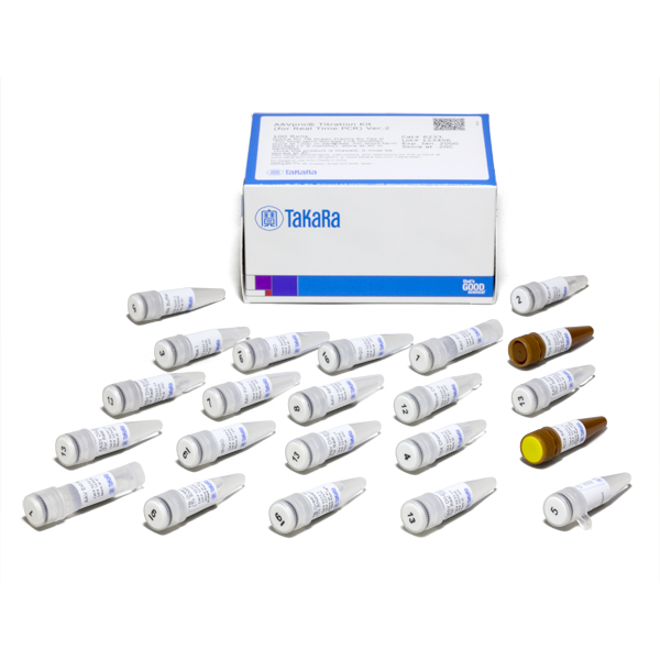 6233: AAVpro Titration Kit (for Real Time PCR) Ver.2