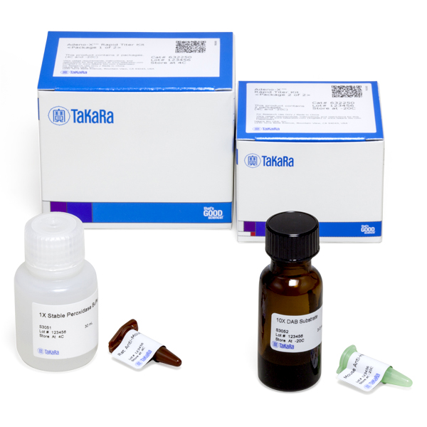 632250: Adeno-X Rapid Titer Kit