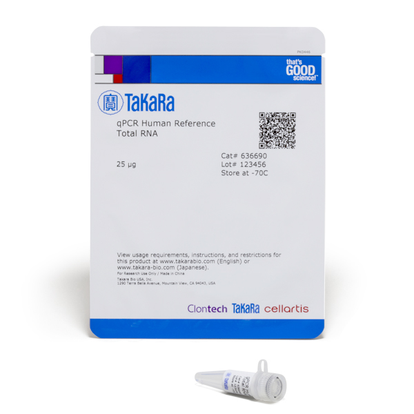 636690: qPCR Human Reference Total RNA
