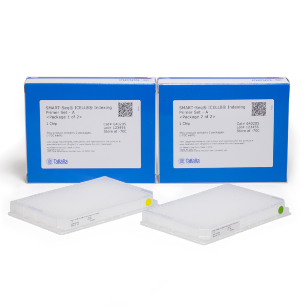 640205: SMART-Seq ICELL8 Indexing Primer Set - A