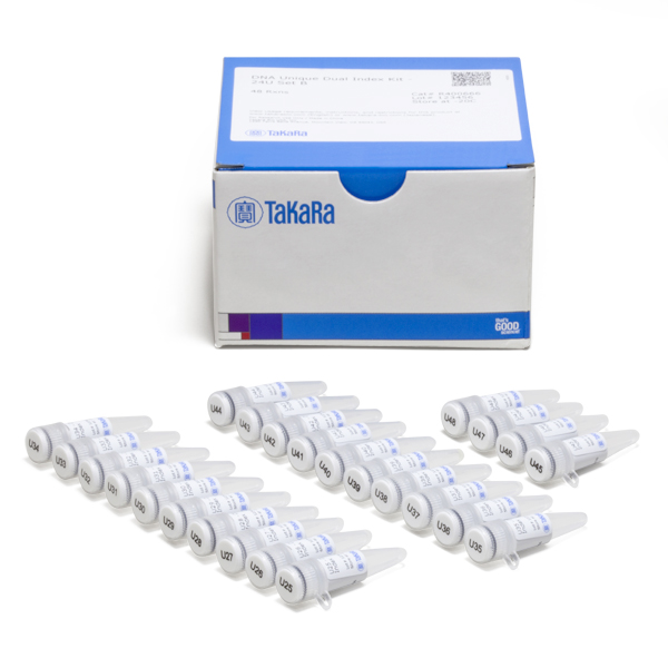 R400666: DNA Unique Dual Index Kit - 24U Set B