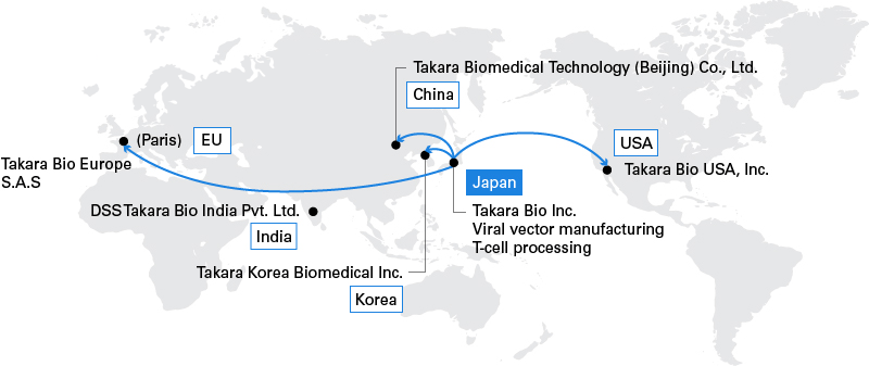 Global network of CDMO services