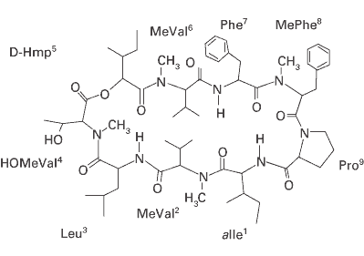 Aureobasidin A (AbA) is a cyclic depsipeptide antibiotic that inhibits a yeast enzyme, inositol phosphorylceramide (IPC) synthase, expressed from the AUR1 gene